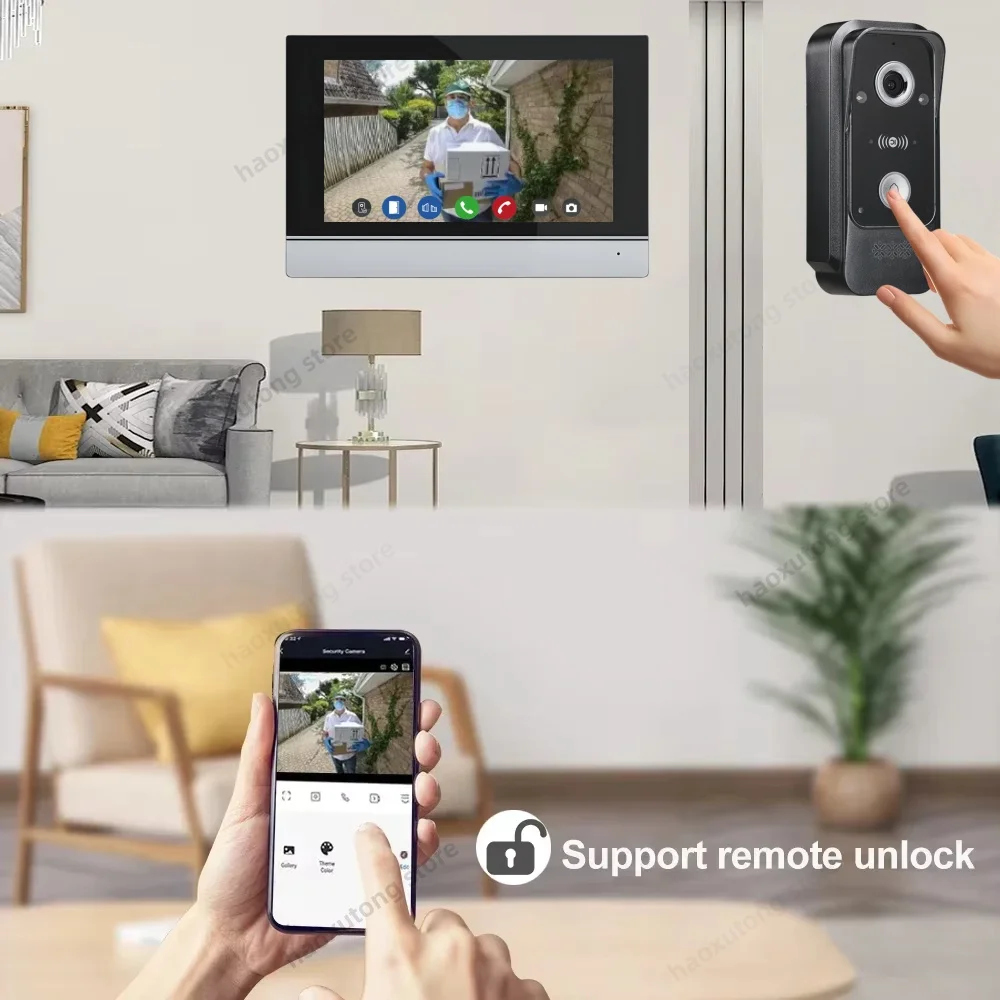 Рисунок 5 - Комплекты IP-видеодомофона Tuya