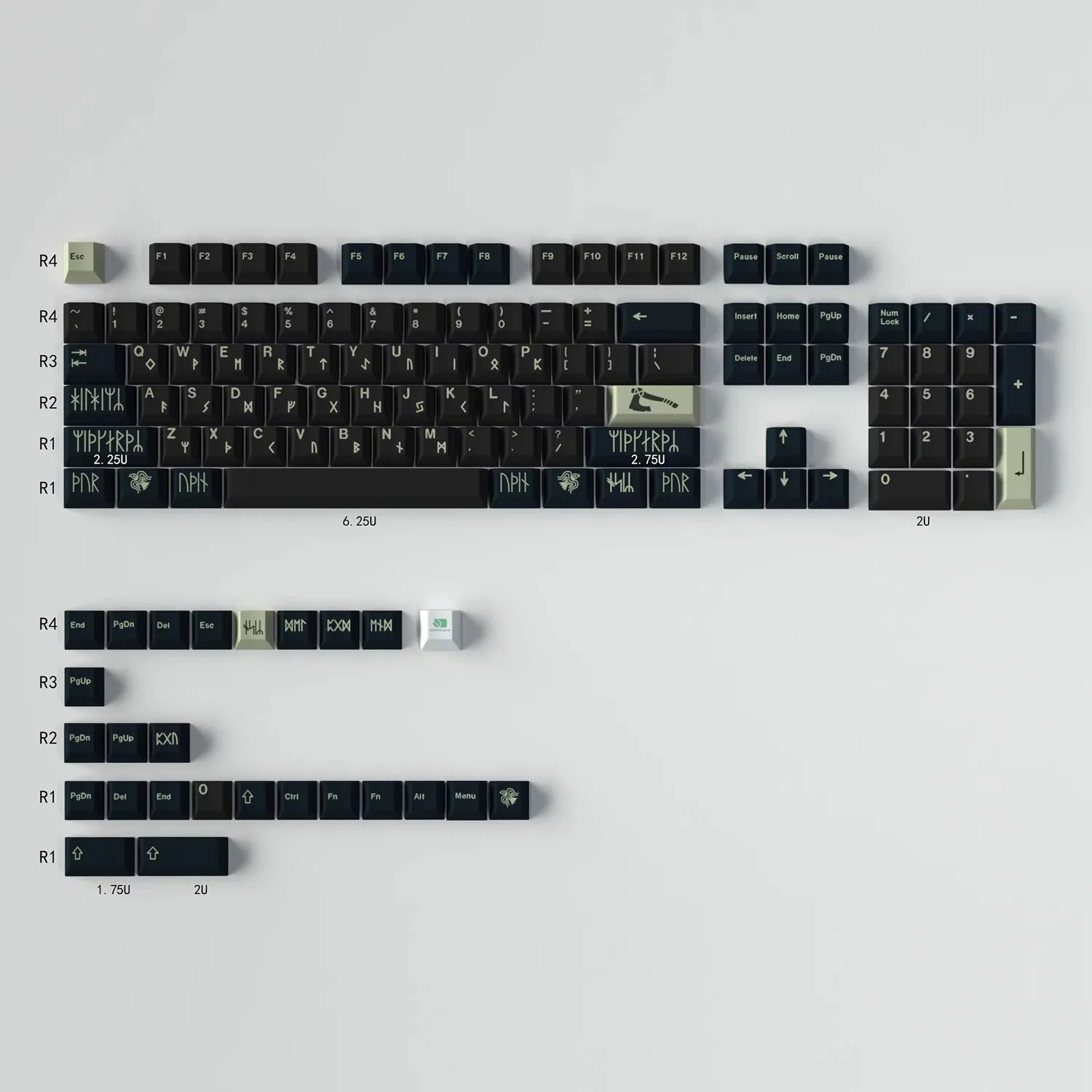 GMK Personality Keycaps 130 keys cherry keycaps Double Shot PBT keycaps For MX Switches Mechanical Keyboard Game ISO Keys