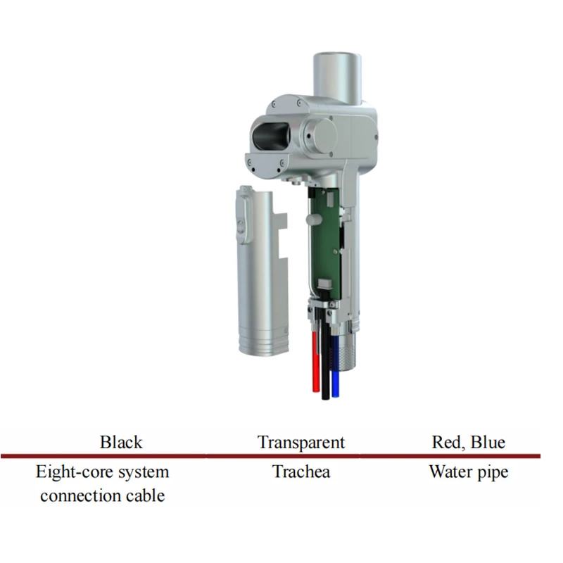 SUP32C 3000W Handheld Cleaning Head High-Efficiency Cleaning Tool for Industrial Equipment Parts