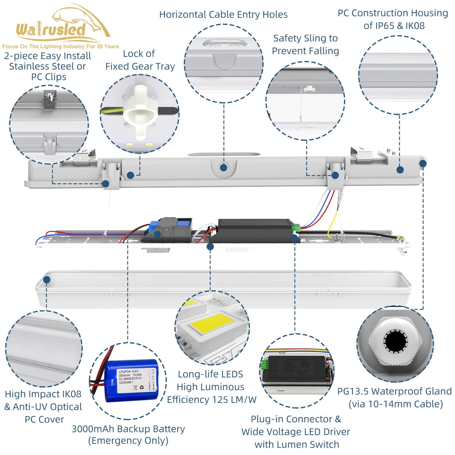 مستشعر حركة ثلاثي المستوى بطول 2 قدم LED مقاوم للماء، IP65 2500lm 100-277V 3/4/5000K CCT، قابل للتعتيم، ضوء متجر ضيق للبخار، FCC #6