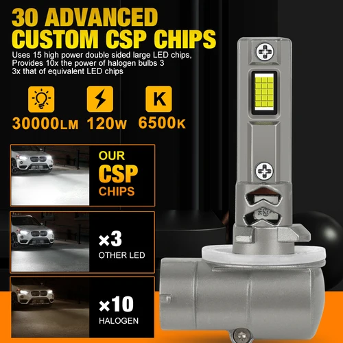 Imagen 2 del producto H27 880 881 H8 H11 bombillas LED para faros de coche 30000LM Canbus 9005 HB3 9006 HB4 faro LED luz antiniebla lámpara de diodo Auto 12V 6500K