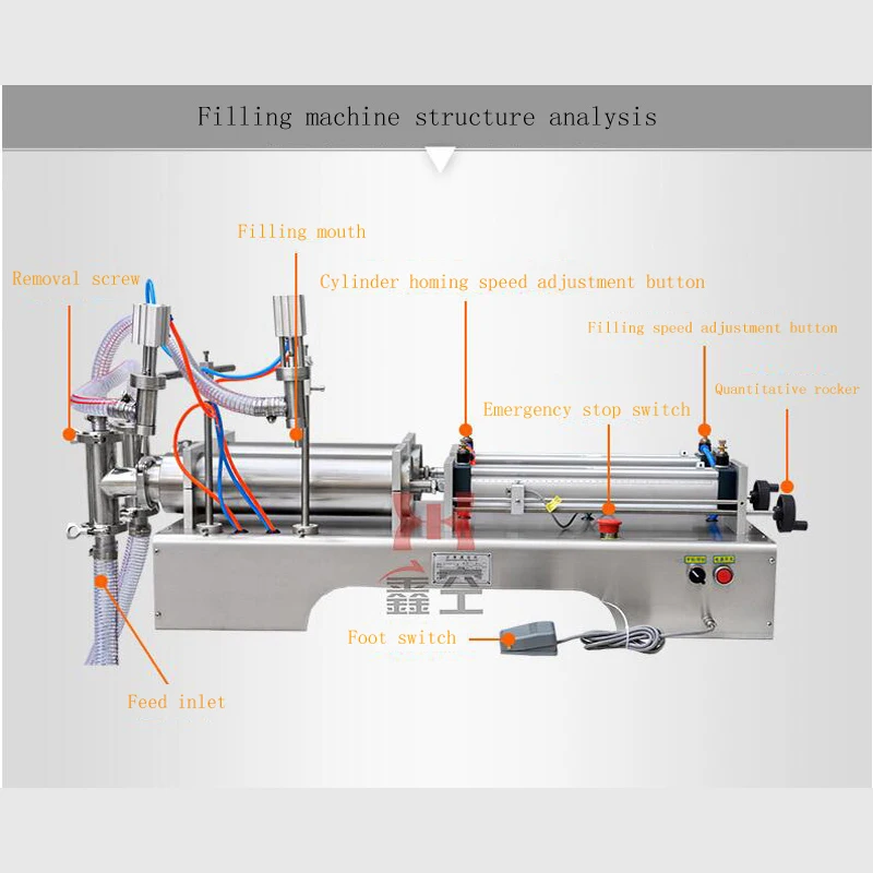 

PBOBP Liquid Filling Capping Machine Small Automatic Line Peristaltic Magnetic Pump Glass Plastic Bottle Packaging