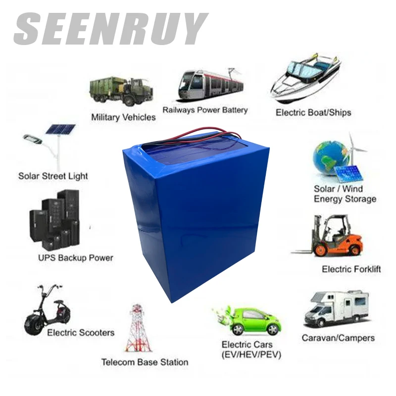 96V 100AH Lithium Ion Battery Built In Bluetooth BMS For Electric Car