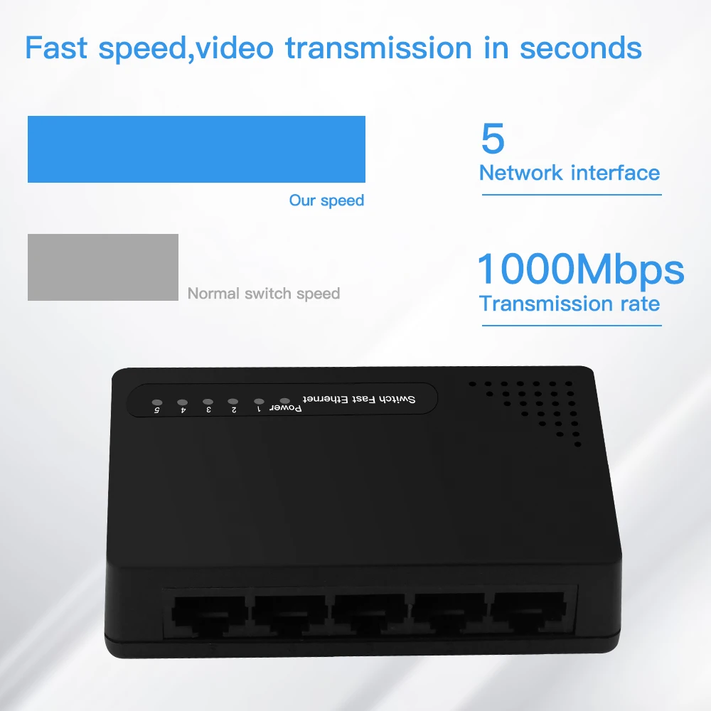5 ポート 100Mbps ギガビット データ スイッチ ネットワーク ハブ RJ45 ハブ インターネット スプリッタ イーサネット スマート スイッチ プラグ アンド プレイ