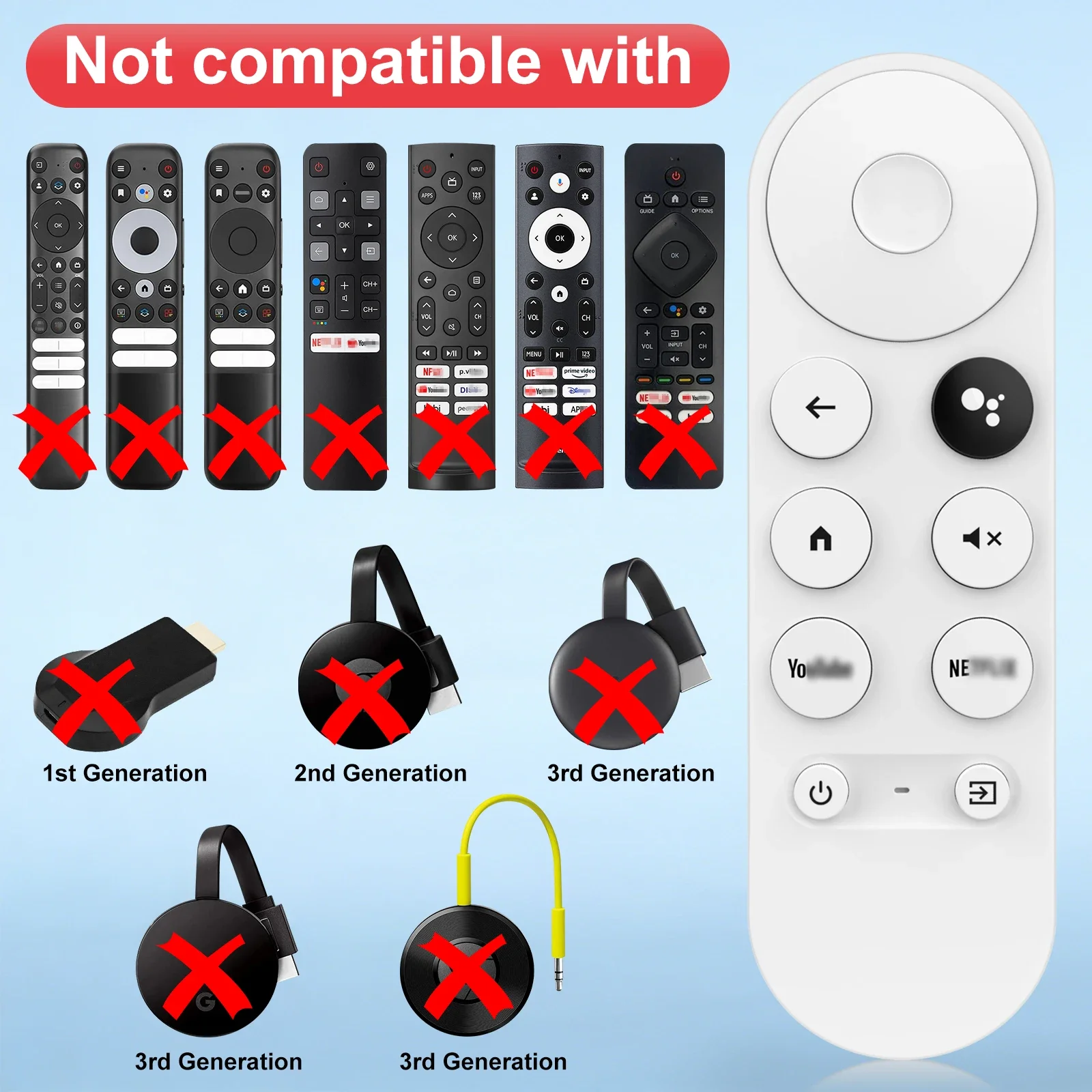 G9N9N Replacement Remote Control For Google Chromecast 4K/HD TVs Remote For Google TV Streamer 4K With Voice Control view 3