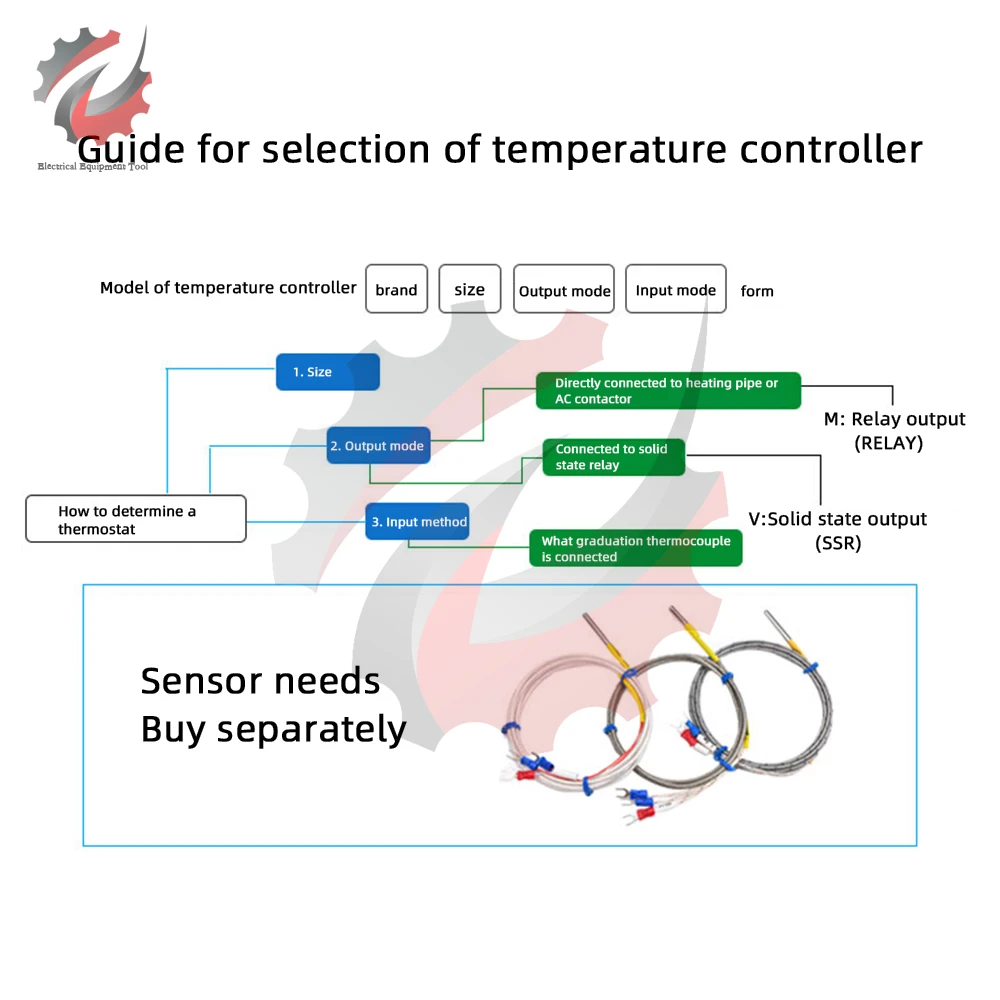 REX-C100 Digital PID Temperature Controller K Thermostat Universal Input Relay Output MAN 220V SSR Output V AN 220V