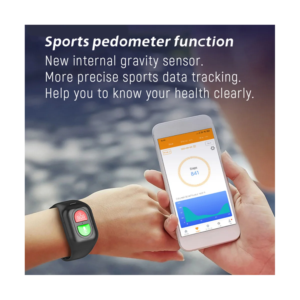 Elderly GPS Tracker 4G Phone Watch SOS One Key Call Anti-Wandering Tracker Sports Bracelet Heart Rate Blood Monitor