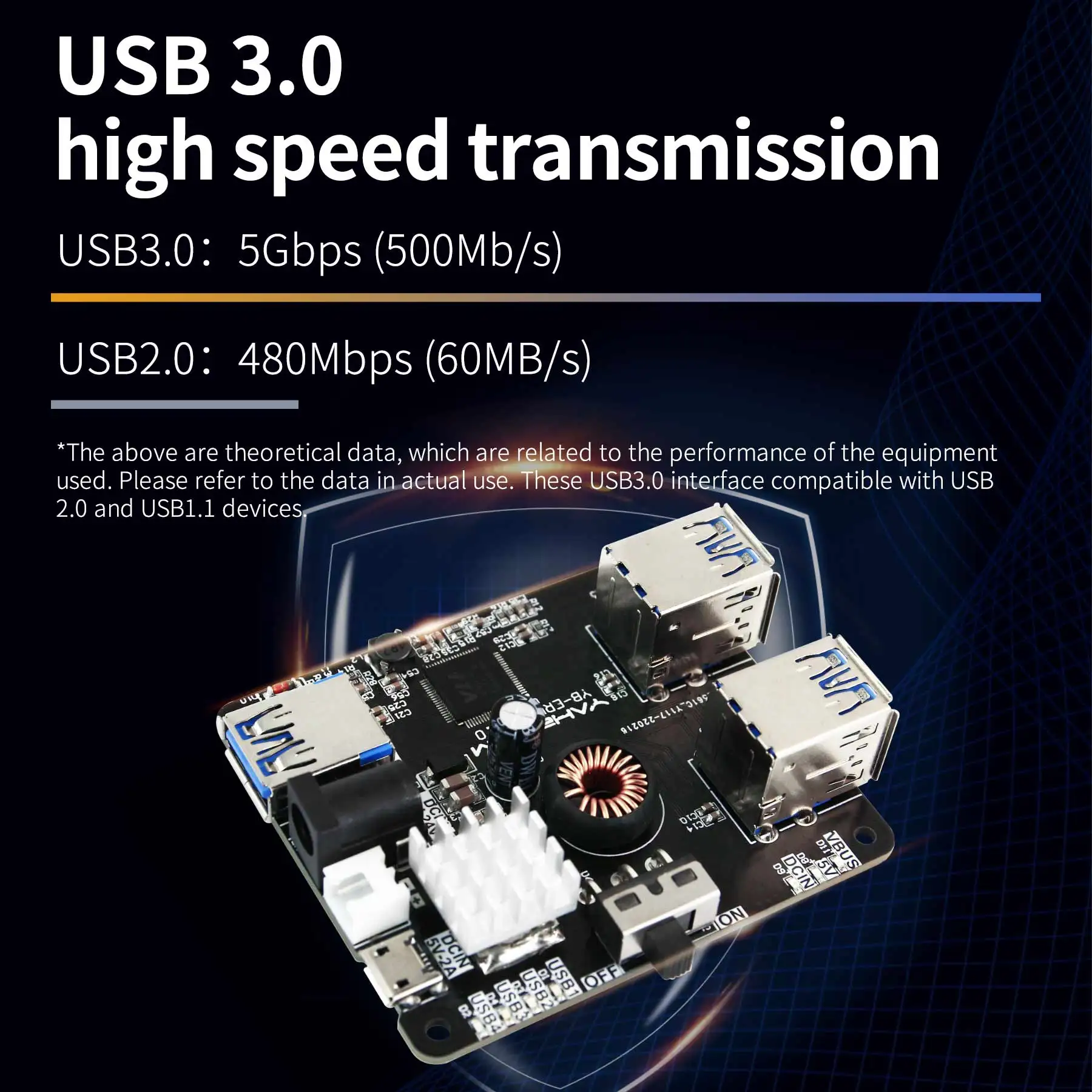 Imagem -02 - Placa de Expansão Robô Raspberry pi Usb 3.0 5gbps Hub até 5a Potência Atual Rpi 4b 3b Plus Robôs Jetson Robôs