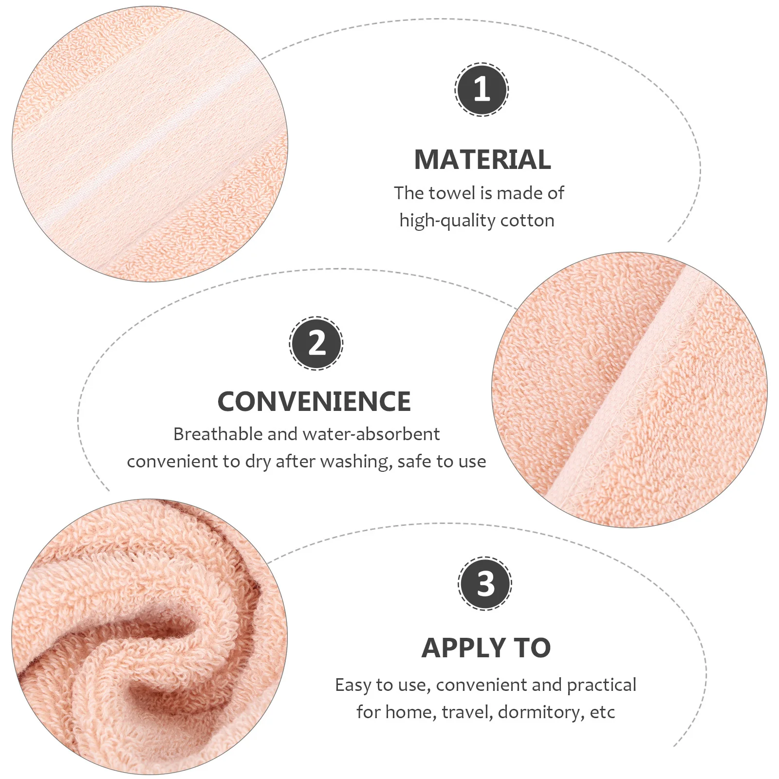 

1Pcs High-Quality Cotton Face Towel Comfortable Absorbent Quick-Dry Fabric for Hand Face Cleaning Home Use Towel