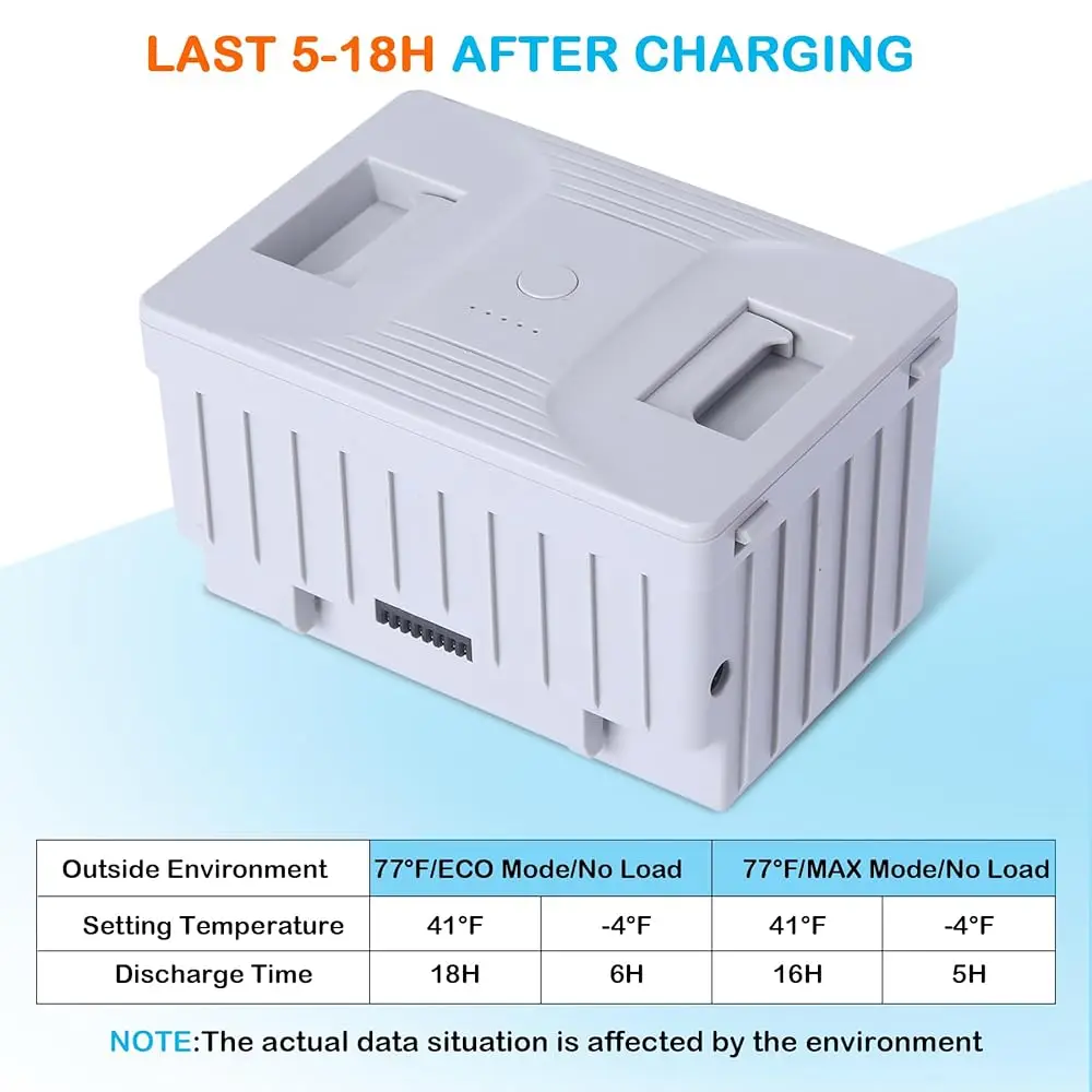 15600Mah Lithium Electric Cooler Battery - Efficient Power Source For Car Refrigerator, Versatile Battery For Portable Freezer,