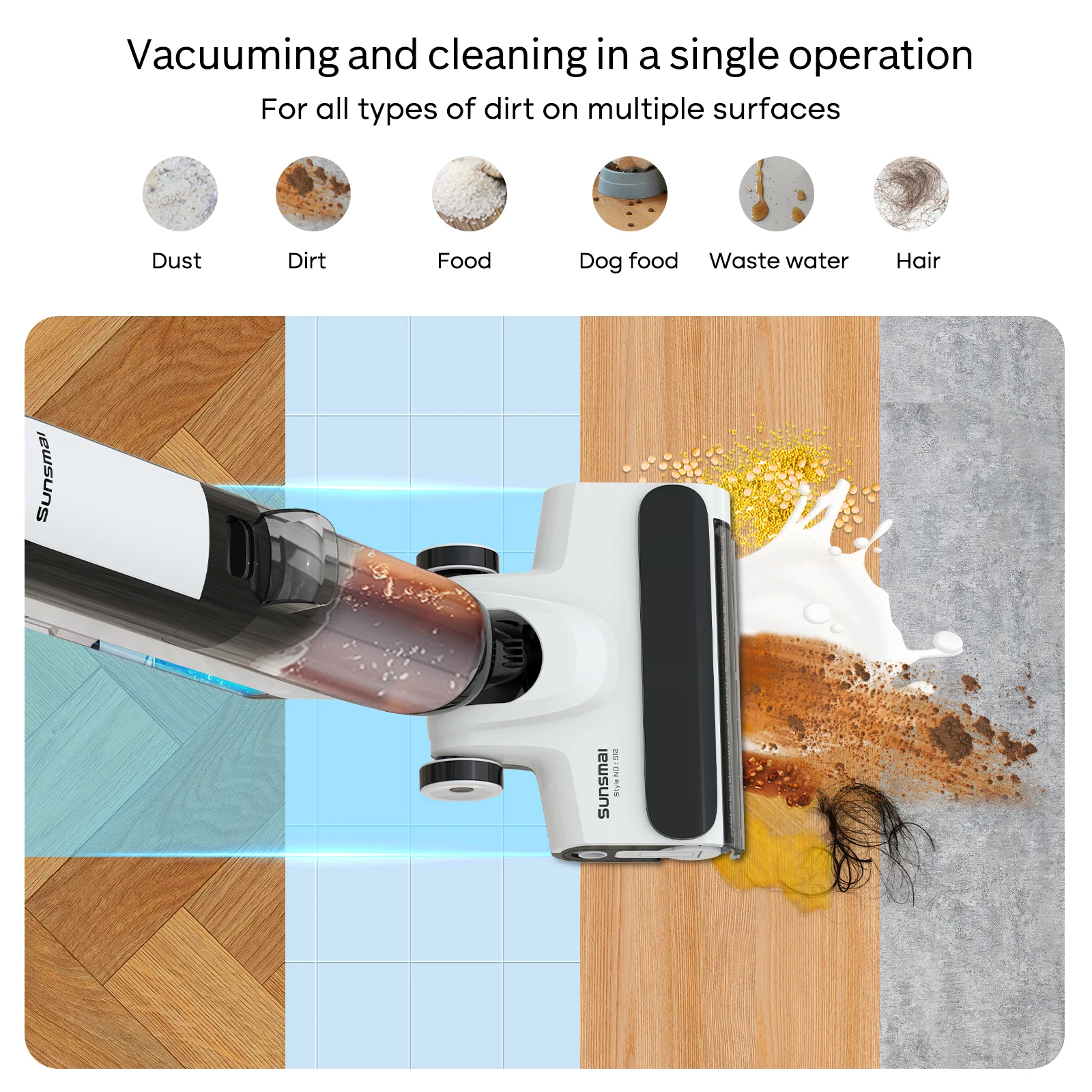 SUNSMAI-aspiradora Vertical inalámbrica, potente aspiradora de mano Vertical, en seco y húmedo, depurador de suelo para el hogar Aspirador