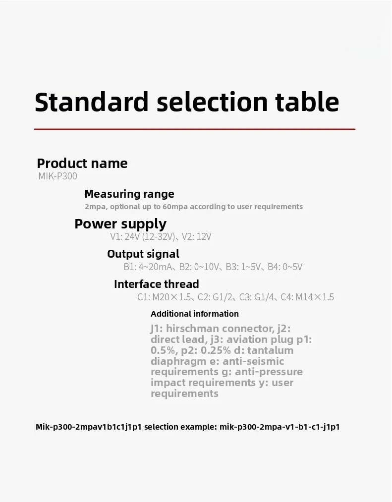 Diffused silicon pressure transmitter with digital display 4-20mA pressure sensor High precision hydraulic fluid