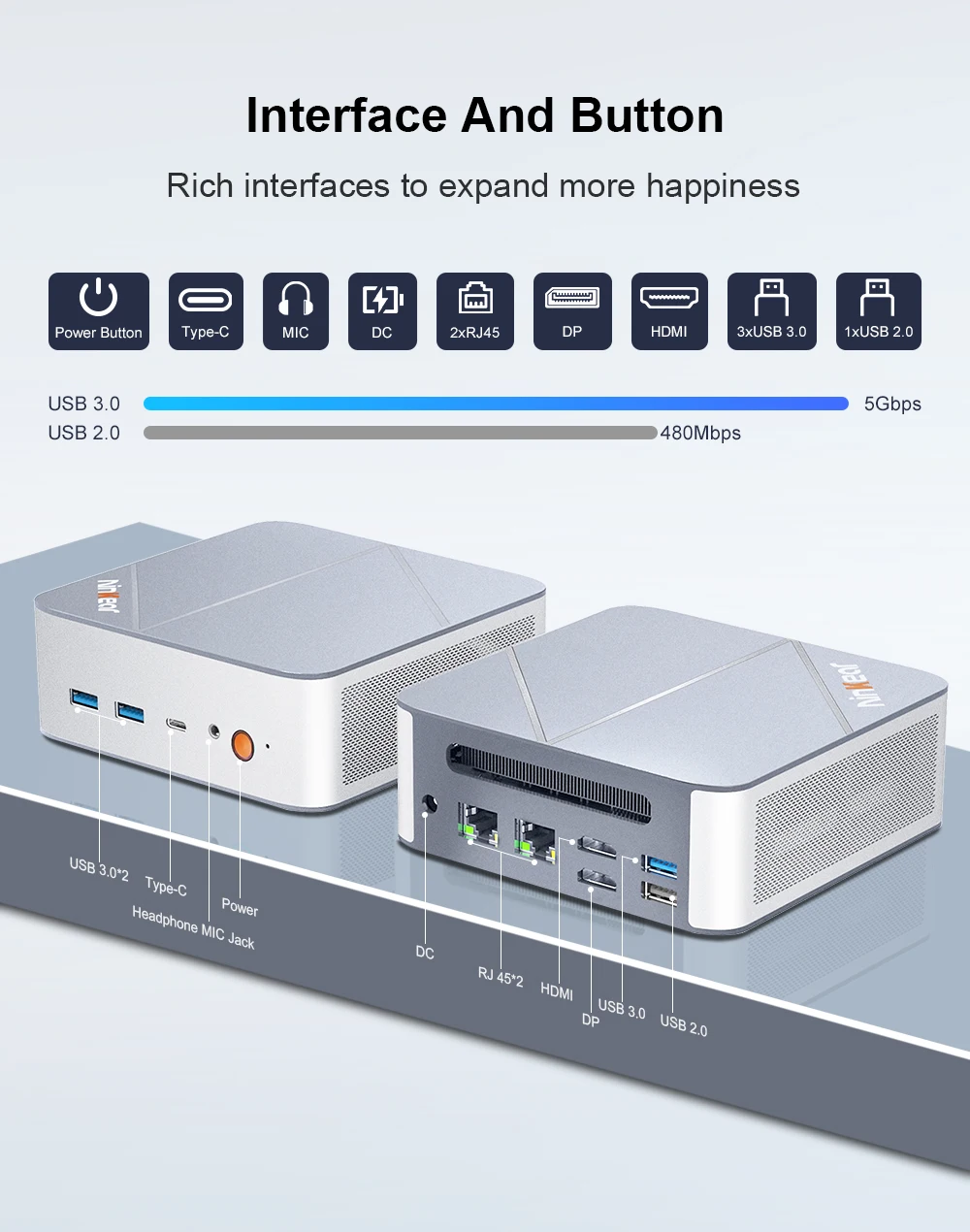 Ninkear M8 MINI PC AMD Ryzen™ 7 8745HS Mini Computers 16GB DDR5 1TB SSD WiFi6 BT5.2 Windows 11 Smart Fan Active Cooling