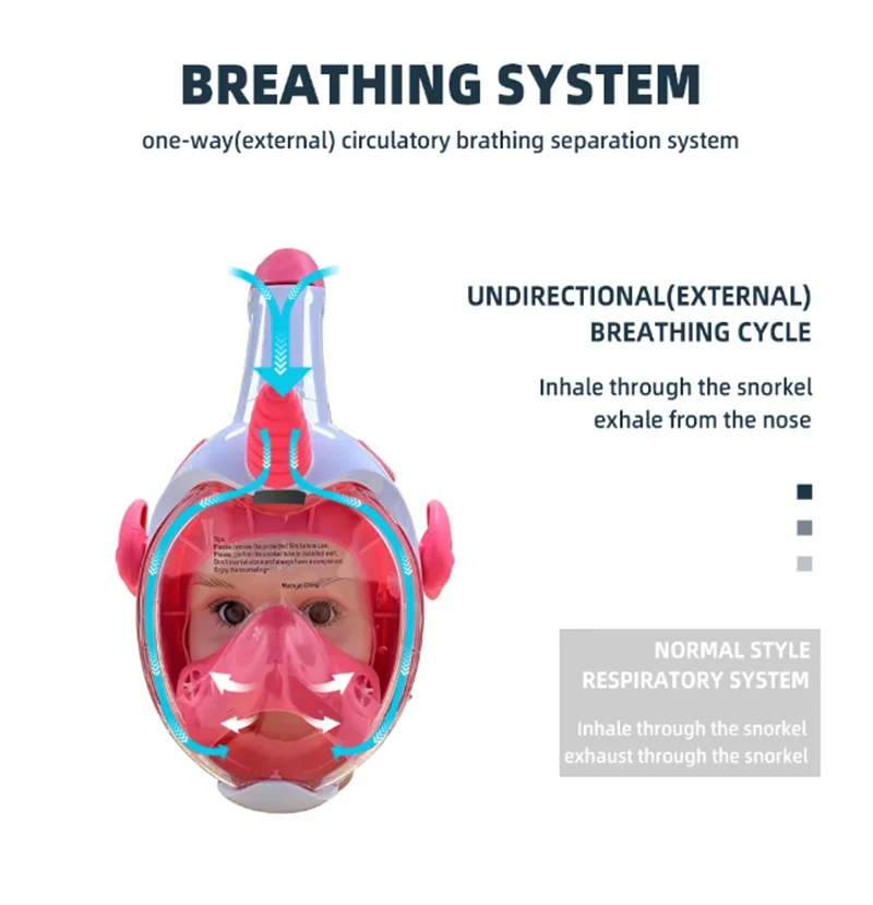 Maska do nurkowania z rurką na całą twarz Maska do nurkowania dla dzieci z 180 °   Panoramiczny widok Dłuższa rurka wentylacyjna Wodoodporna, przeciwmgielna i zapobiegająca wyciekom