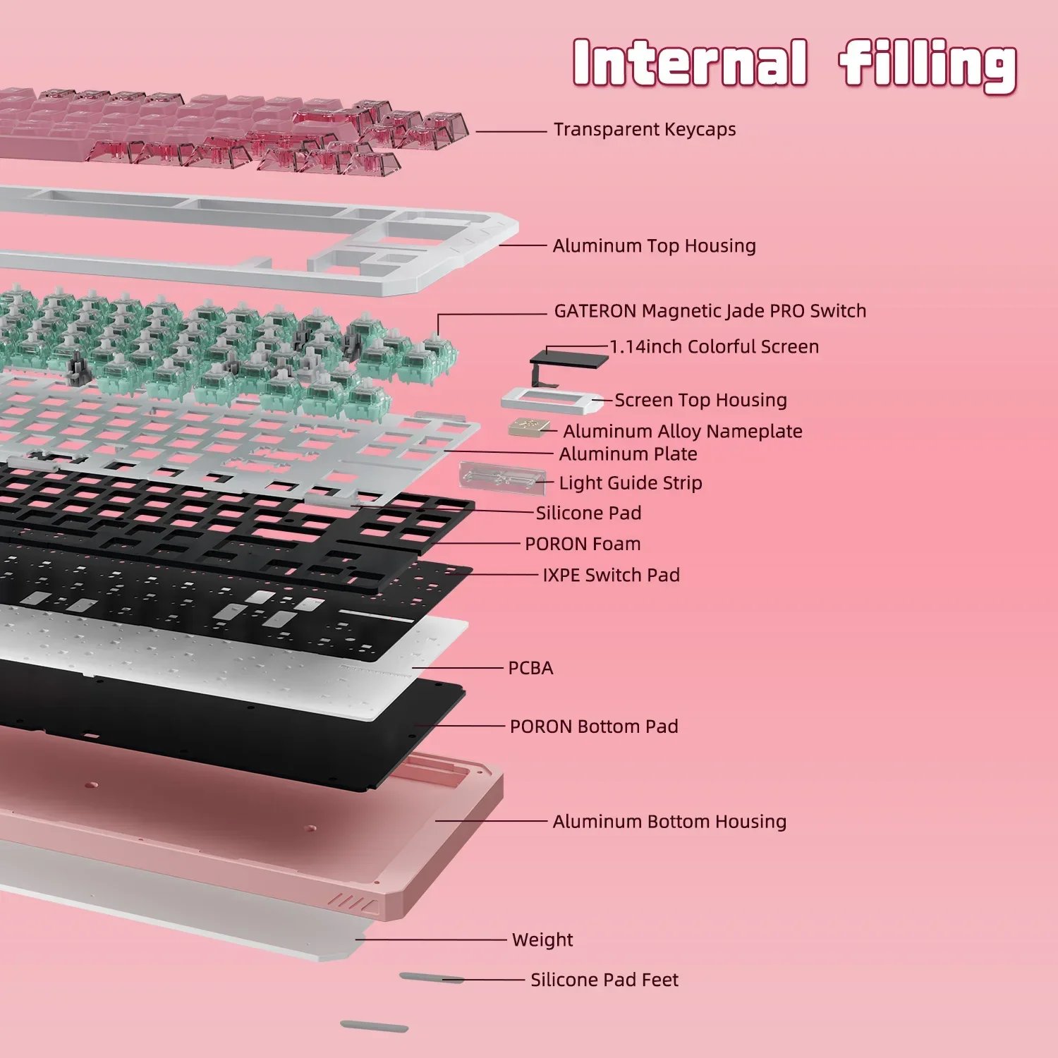 Sikakeyb Castle Hm80 HE لوحة مفاتيح مغناطيسية من سبائك الألومنيوم لوحة مفاتيح سلكية RGB Gateron 8k لوحة مفاتيح الألعاب لـ Valorant FPS