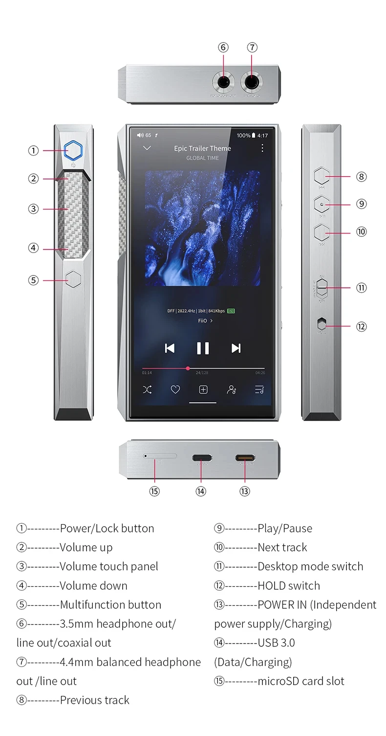FiiO JM21 Black - Lettore audio portatile ad alta risoluzione | Diffus