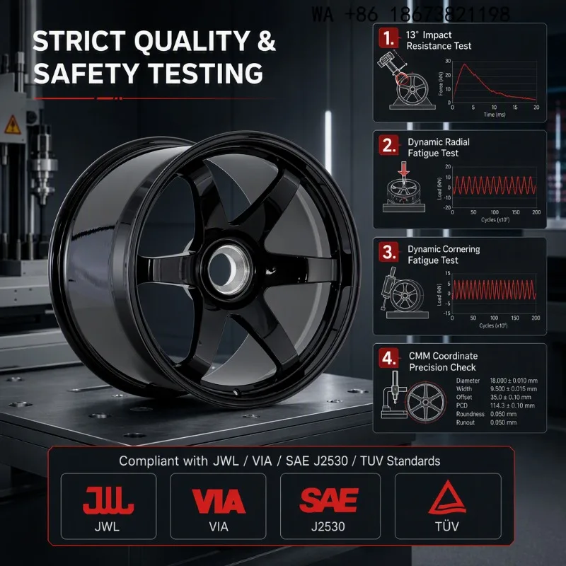 Custom Forged Forged Wheels 20 21 Inch FI R Style Y Spoke Size Milling Staggered 6061 T6 Forged Rims For Porsche 911 For Audi 12