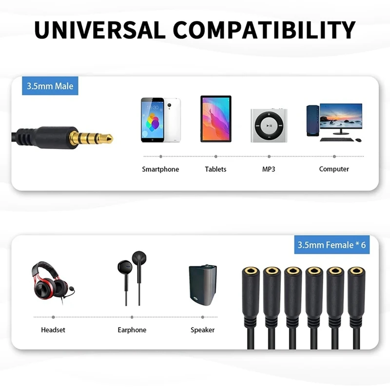 3.5Mm Earphone Splitter Cable 3.5Mm 1/8 Inch 4Pole TRRS Male Aux Cable Earphone Mic Audio Adapter-ABDQ
