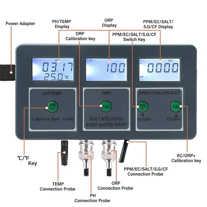 CJSD-Tuya Wifi Detector de Calidad del Agua S.G/PH/EC/ORP/TDS/CF/SALT/TEMP Analizador de Medición Monitor de Agua enchufe de la UE