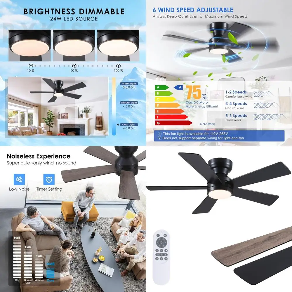 

Низкопрофильный потолочный вентилятор 46 дюймов с 3 режимами освещения, 6 скоростями, 2-часовым таймером и пультом ДУ для современных спален