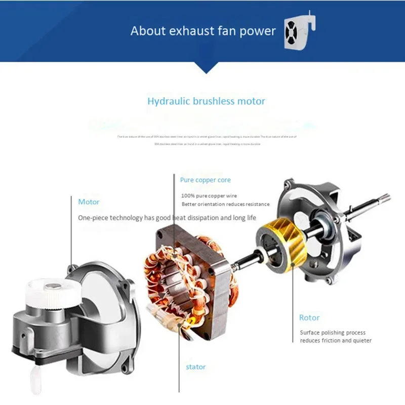 Разделенный автомобильный охладитель, вытяжной вентилятор, панель аккумулятора солнечной энергии, электрическое охлаждение, гидравлический бесщеточный двигатель, зарядка, внешний аккумулятор, радиатор