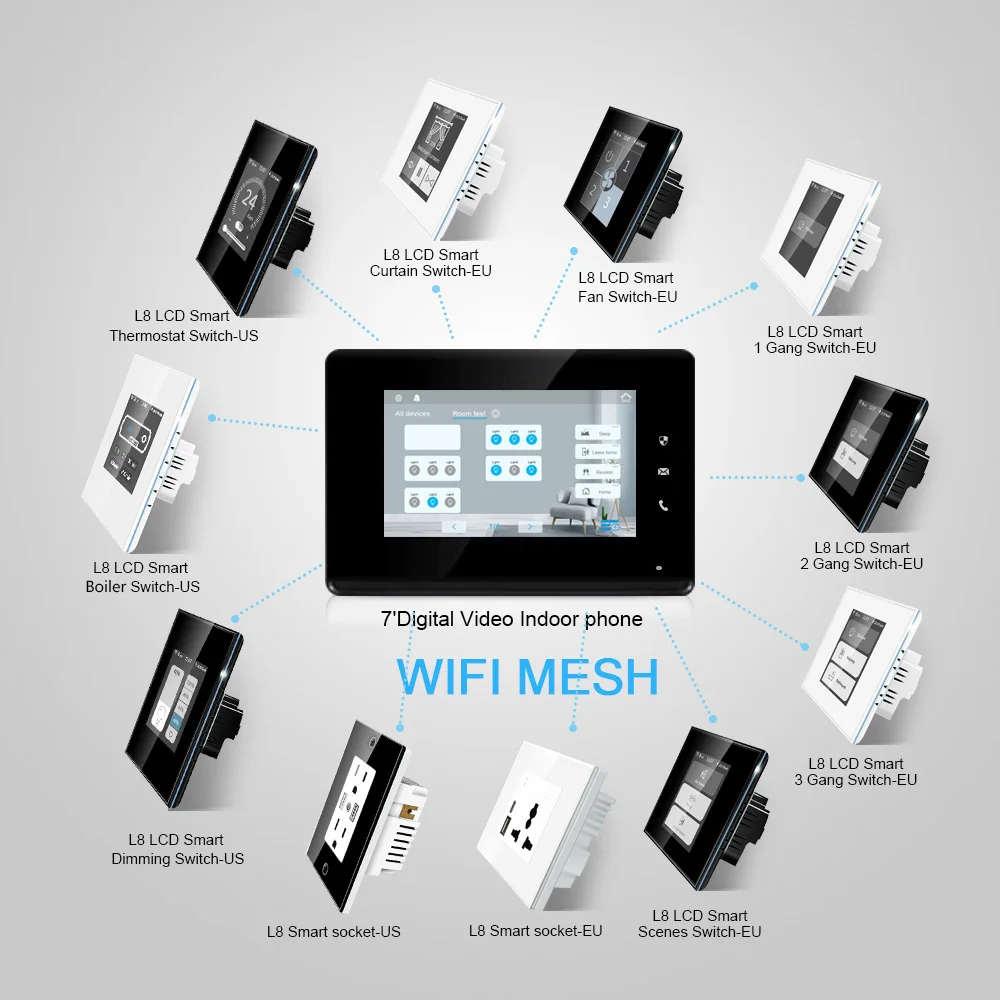Lanbon 7 Inch  Video Phone Touch Screen Wifi Smart System Video Intercom for Apartments and Smart Home System