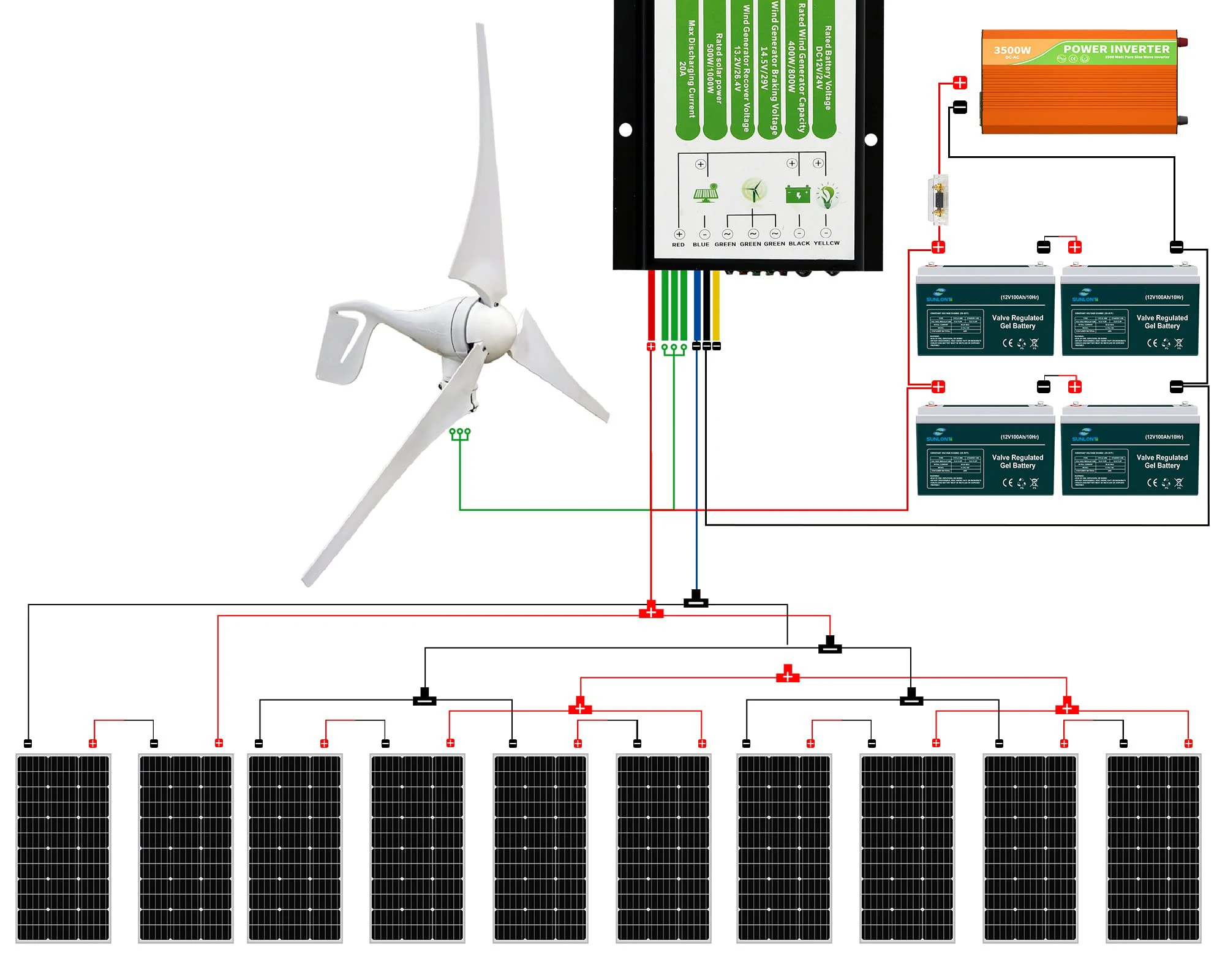 Support WIFI GPRS 1000W 1400W 12/24V Off Grid Lithium Solar Wind Hybrid Power System