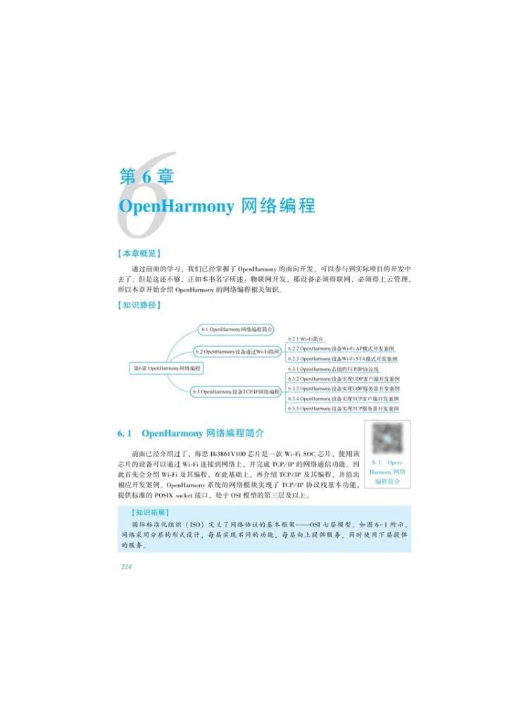 Book-Winshare Openharmony Iot Development and Application Tutorial