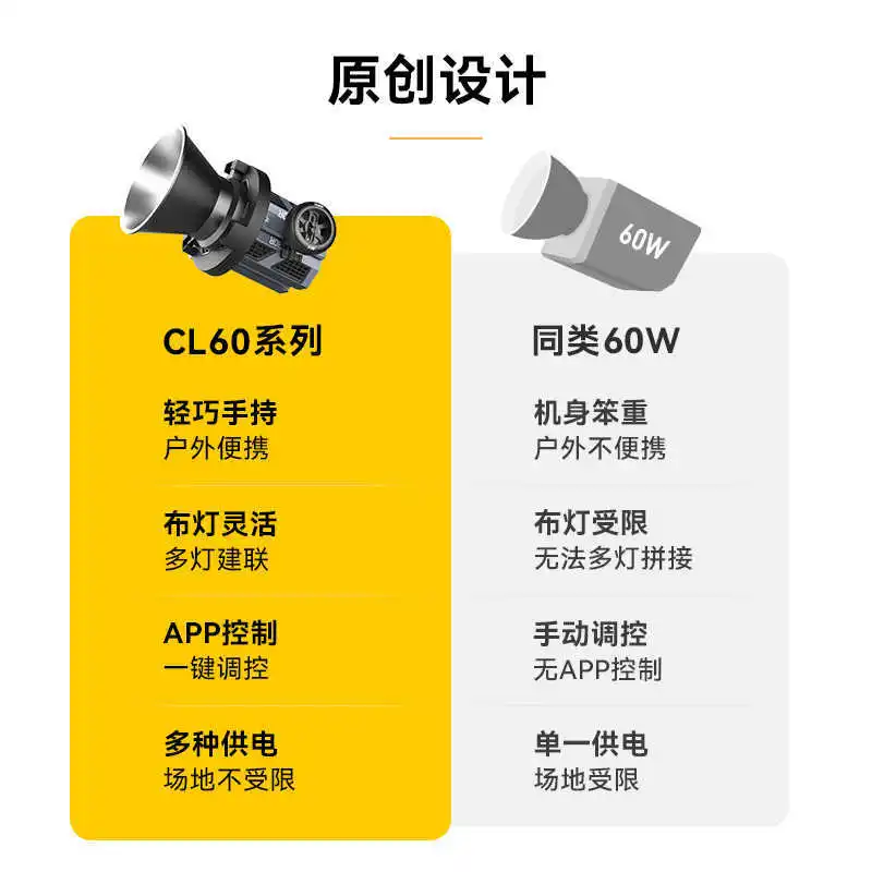 Filling light cold and warm dual color temperature sun is always on led photography light 60W high power