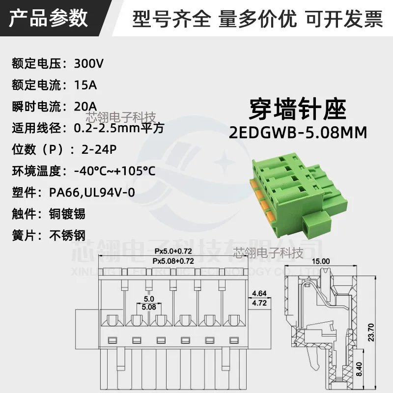 15EDGKDM-5.08mm Lasvrije luchtkolf met oorschroeven vast RKM Veerpersplug 2P3P4P-24p