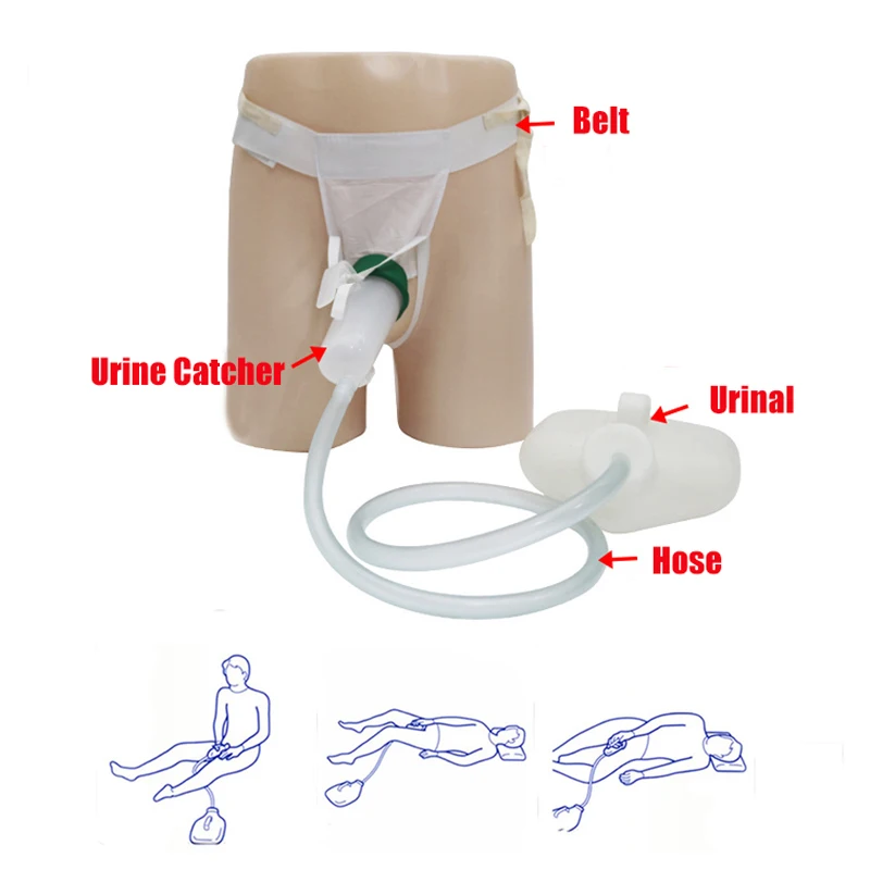 

Male Senior Urine Receiver Paralyzed Incontinence Post-operative Patients Urinal Toilet Emergency Closestool Supplies 1500ML