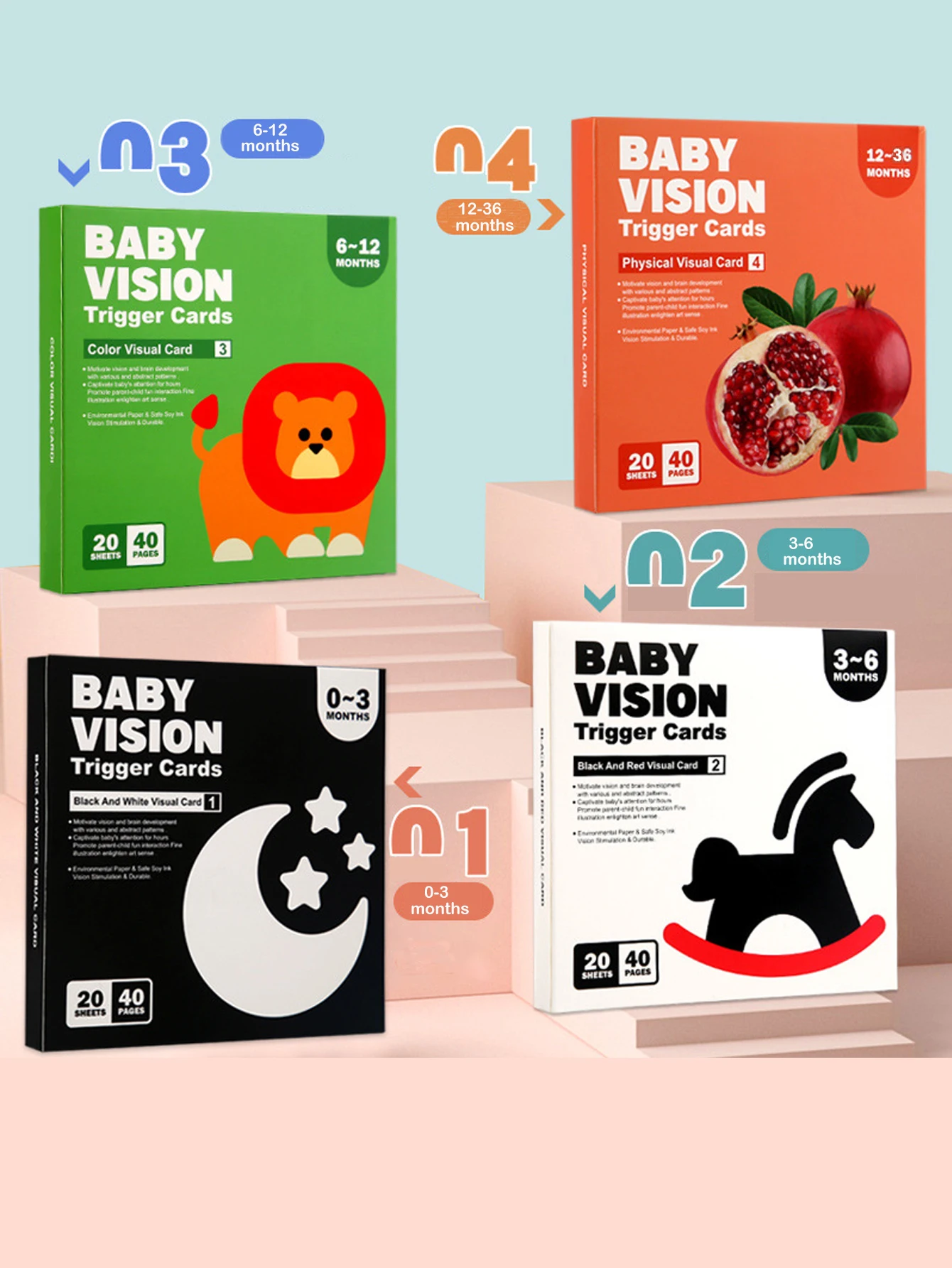 بطاقة بيبي مونتيسوري باللون الأسود والأبيض، بطاقات أنشطة تعلم التحفيز البصري عالية التباين، هدية للتعليم المبكر للرضع #1