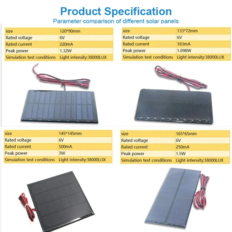 Obrázek 3: 6V 183ma 220ma 250ma 500ma 2W 4.5W 6W 10W solární panel buňka energie modul solární panel s kabel