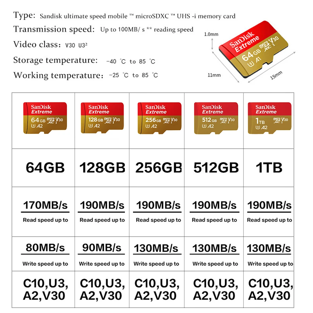 Sandisk Ultra Micro SD Card 32GB 64GB 128GB Micro SD Memory Card 128gb Class 10 TF/SD Card microsd 512gb 256gb for SmartPhone