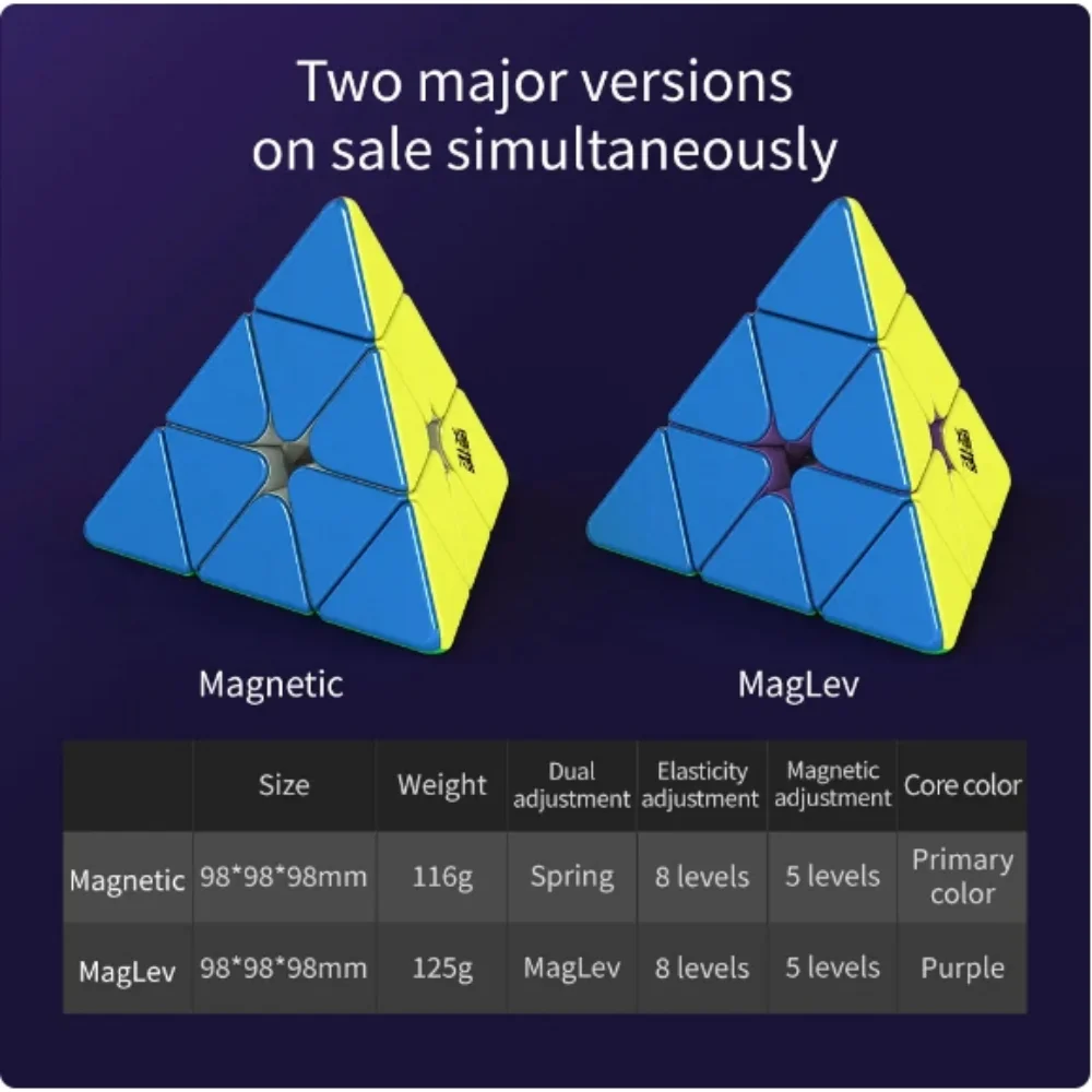 Moyu Weilong-Puzzle Pyramide WRM, Cube Magnétique de Vitesse Sans Autocollant, Jouets Magnétiques, Nouveau