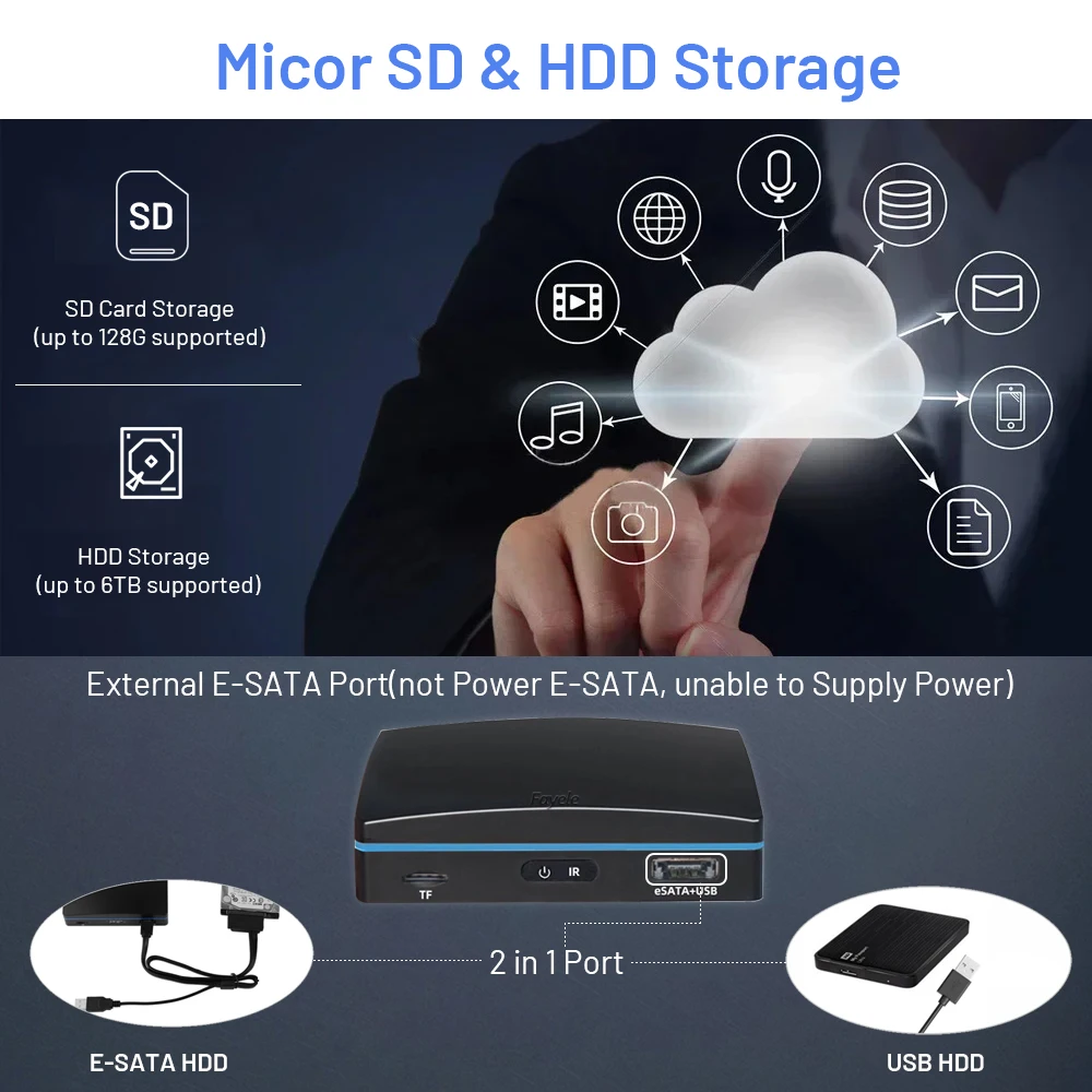 감시 카메라 시스템용 AHD 미니 DVR, 4CH BNC 비디오, CCTV 하이브리드, AHD, CVI, TVI, 아날로그, 4 인 1 HVR, eSATA SD 슬롯, 1080N, 25fps