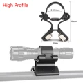 25.4mm Magnetic High