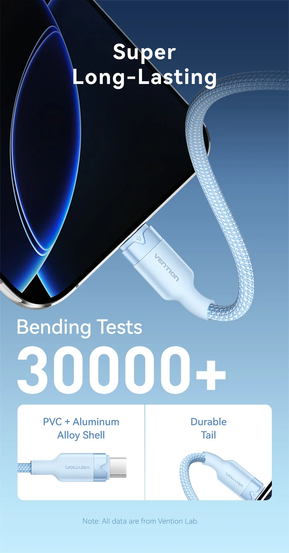 Vention USB C Cable 3A QC3.0 USB A to USB Type C Cable Fast Charging Cord USB-C Charge Wire Data for Iphone 17 16 Huawei Xiaomi
