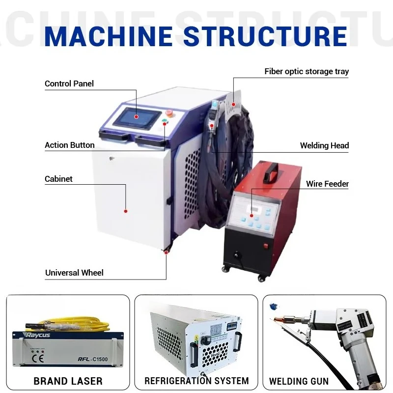 Portable Fiber Laser Welding Cleaning Cutting Machine for Auto Repair Metal Maintenance and Fabrication Shops