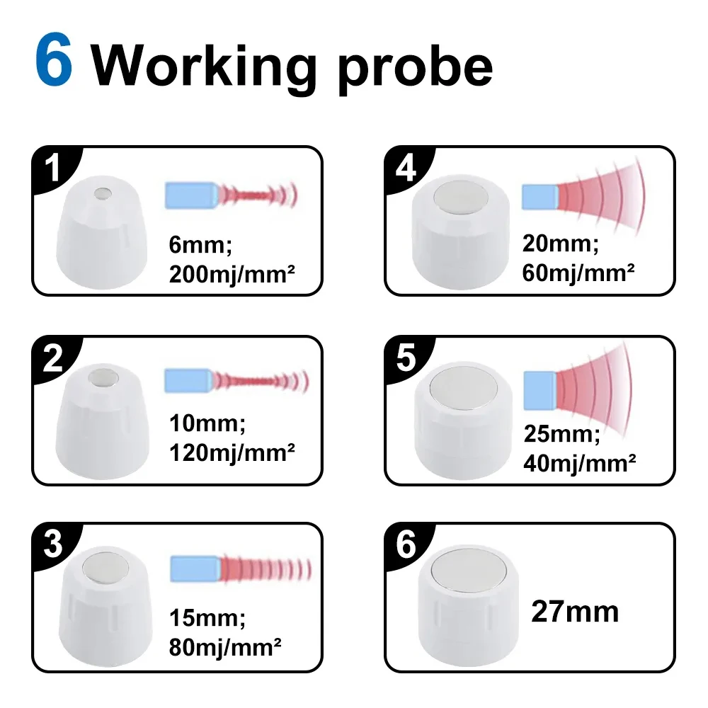 Pneumatic Shockwave Therapy Machine For Relieve Horses Animals Pain Relax Multiple Use 10Bar Professional Shock Wave Massager