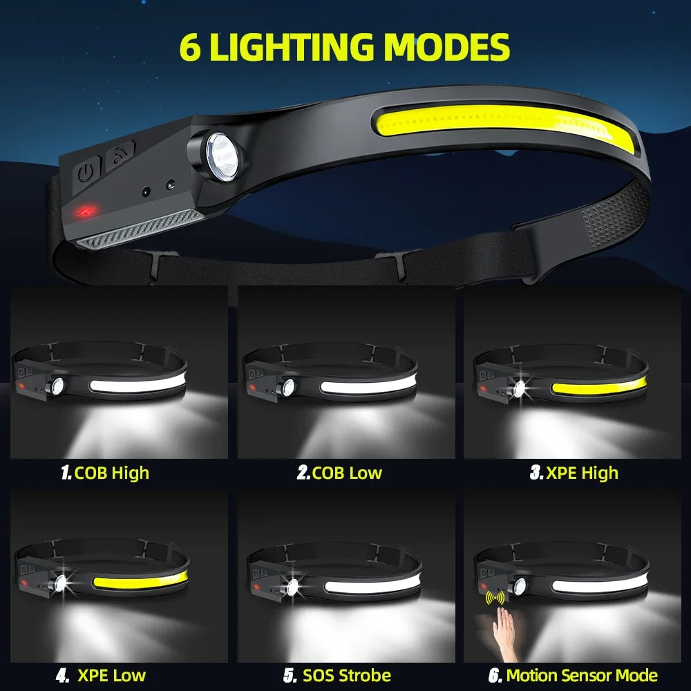 COB LED Headlamp Sensor Headlight with Built-in Battery Flashlight USB Rechargeable Head Lamp Torch 5 Lighting Modes Work Light
