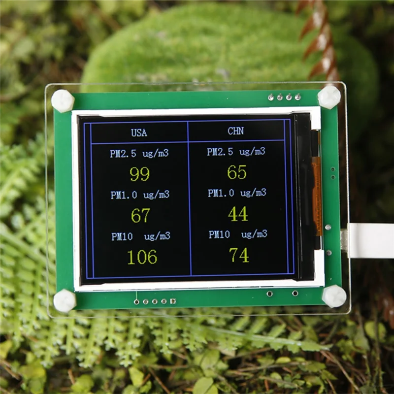 SQPP-Car PM2.5 Detector de calidad del aire CO2 PM2.5 Sensor de medición de niebla y polvo Monitor de gas para el hogar
