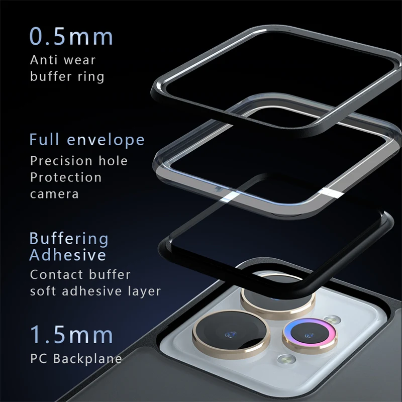 For Realme 15 Pro Case Matte texture Phone Case For Realme 15 Antioxidant Skin Sensation чехол Funda Back Cover For Realme 15