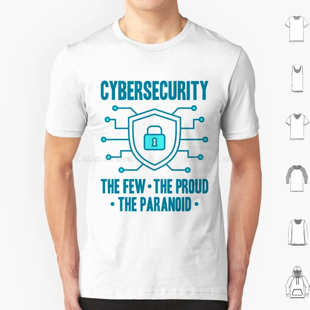 Cybersecurity The F…