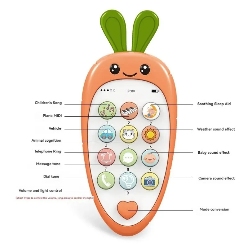 1 PCS Cartoon Radish Simulation Mobile Phone Can Bite The Baby Puzzle Early Education Music Story Learning Phone Toy