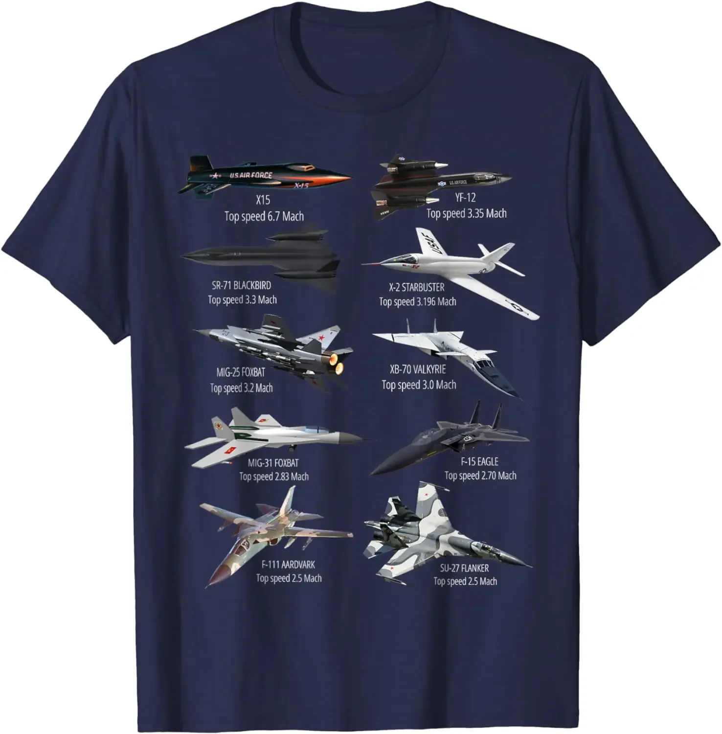 Military's Fastest Jet Fighters Aircraft Plane of The World T-Shirt Short Sleeve Casual 100% Cotton T Shirt