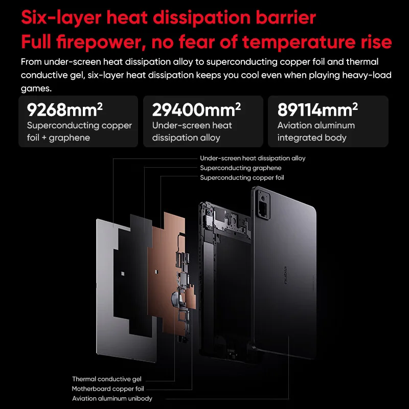 New Nubia Pad Pro WIFI tablets android 2025 Snapdragon 8 Gen3 2.8K 144Hz Display 10100mAh Battery 66W Fast Charger Bluetooth 5.3