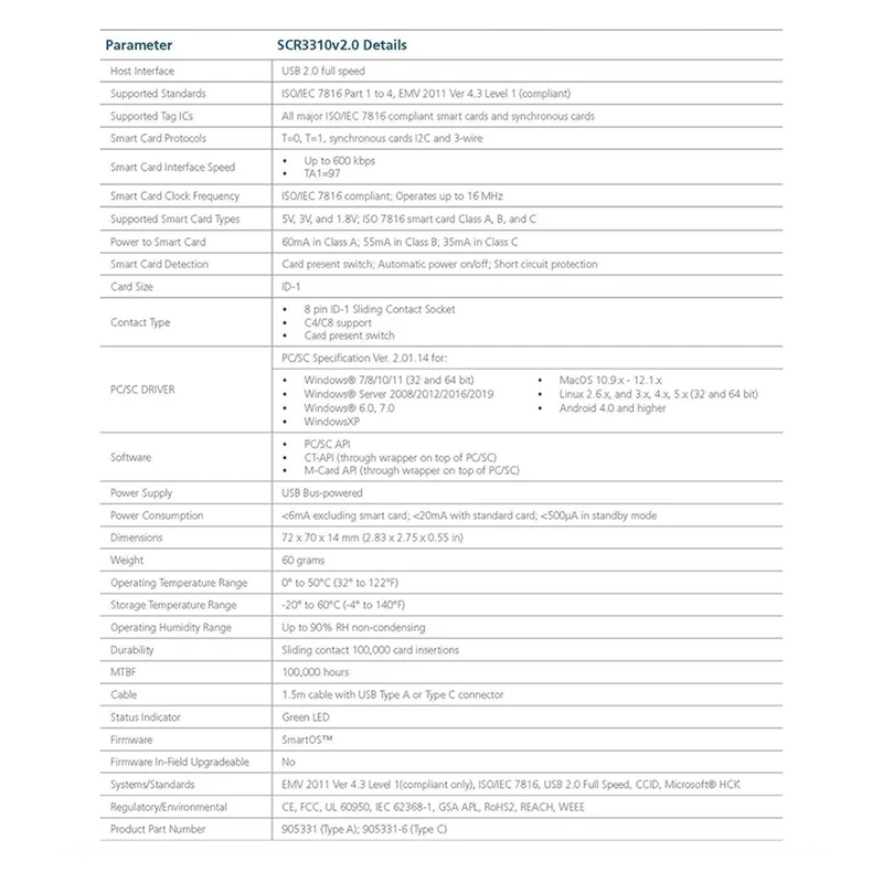 

SCR3310v2.0 USB Type A SmartCard Reader Ideal for Driver Card Reader CAC Reader ID Card Reader ISO7816 Protocol