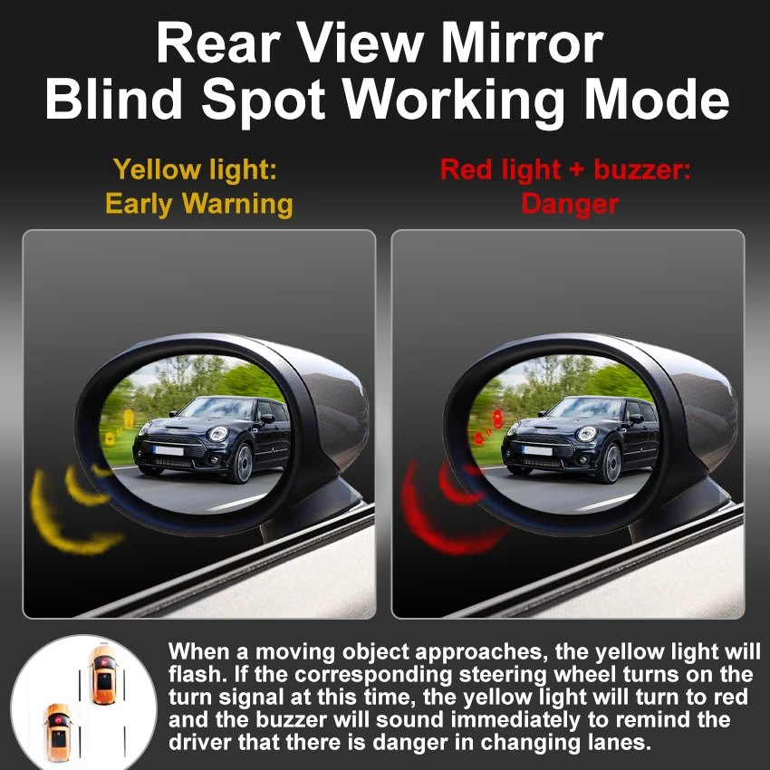 Car Alarm System BSD BSM BSA Blind Spot Monitoring System Change Lane Aided Parking Sensor Kit For BYD Dolphin Mini 2021 to 2025