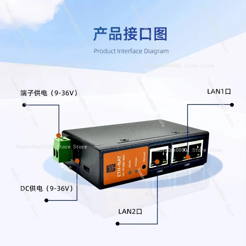 PLC Cross-Segment Communication Network Coupler Internet Protocol Address Converter ETH-NAT Gateway Mapping Module PT300